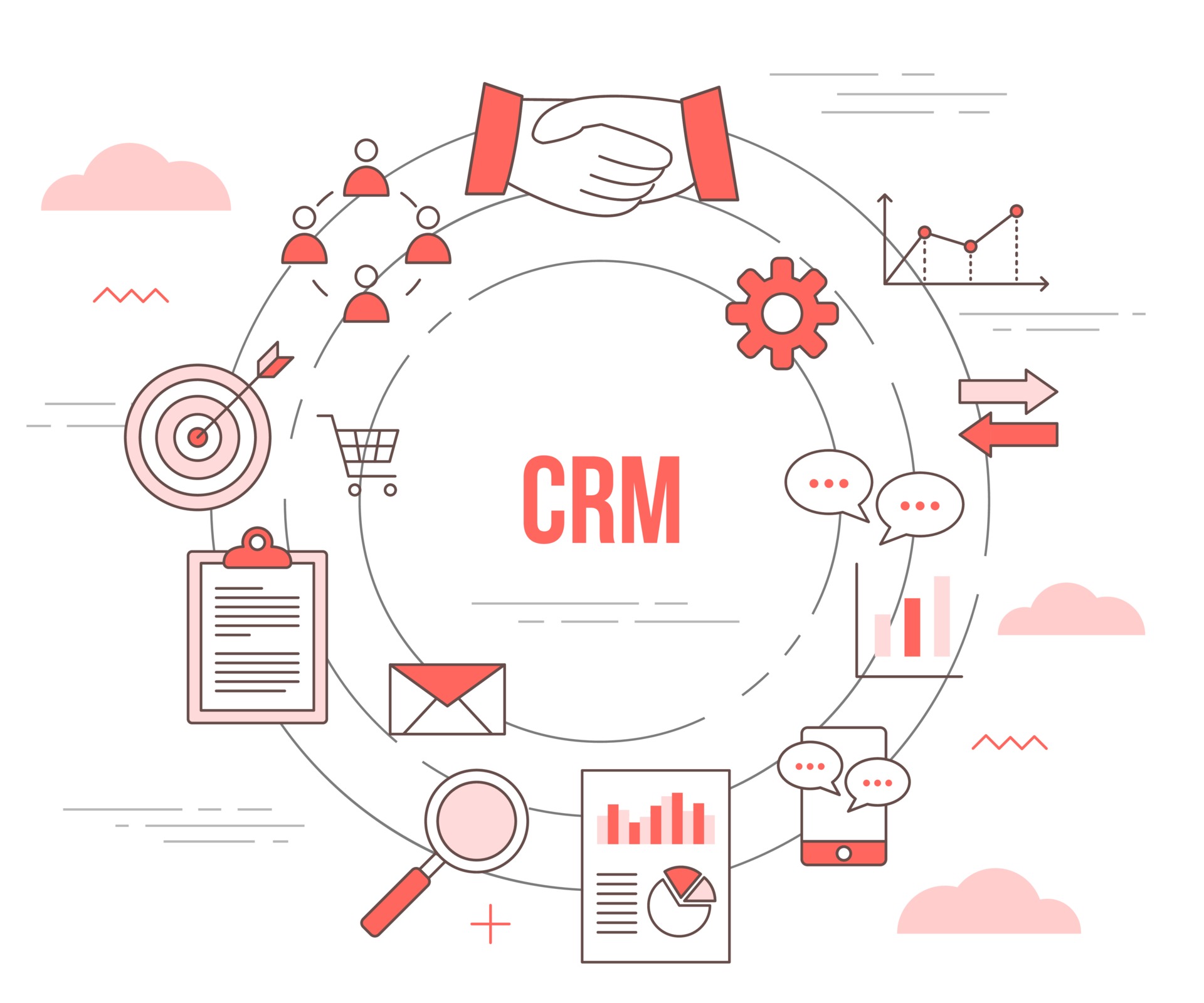 crm